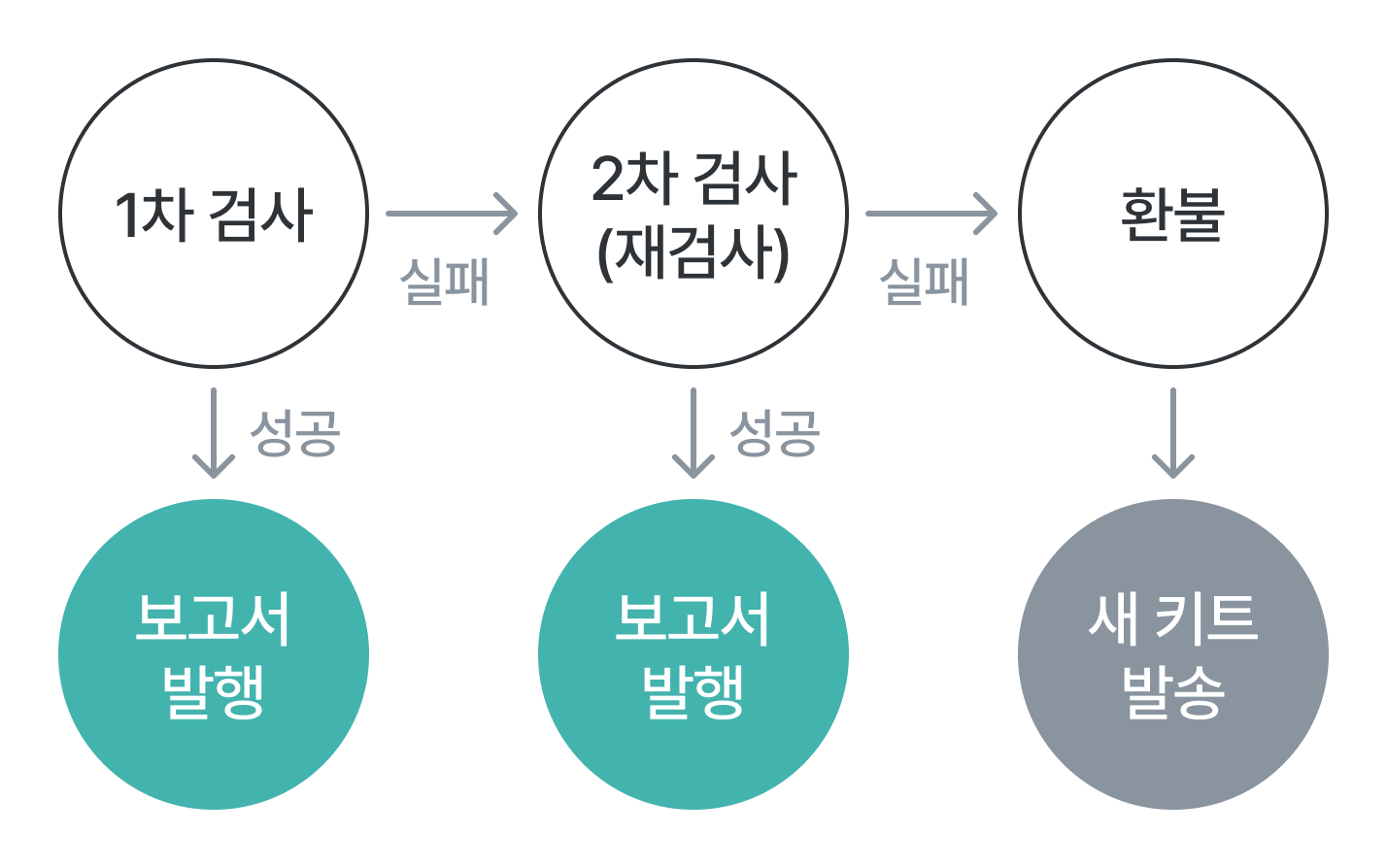 reanalysis-img-01.png